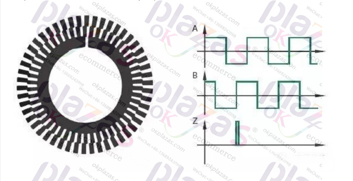Encoder|Transmitter|Soft starter|Power supply|VFD|Light curtain|Servo products|Human-machine interface|Solenoid valve|Cylinder|Actuator|Flow meter|Transformer|Thyristor|Sensor|Deceleration drive gearbox reducer|Linear guide|Circuit breaker|Refrigeration compressorAll industrial products of okplazas are purchased from the original factory or formal channels of agents to ensure the original authenticity, which perfectly solves the problem of industrial product sample procurement and small-batch procurement for the majority of engineers and purchasing personnel.